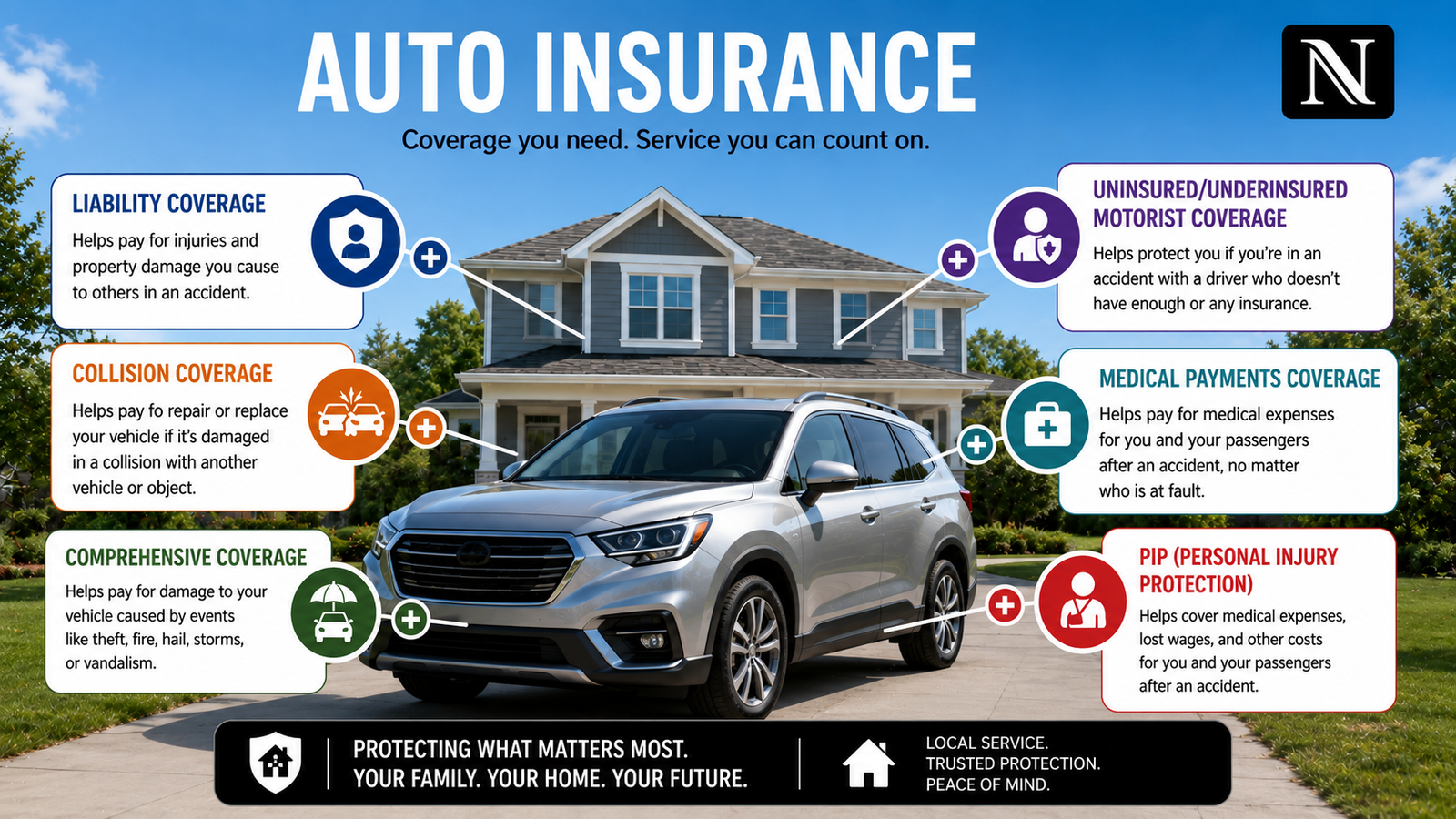 Nelson Auto Insurance