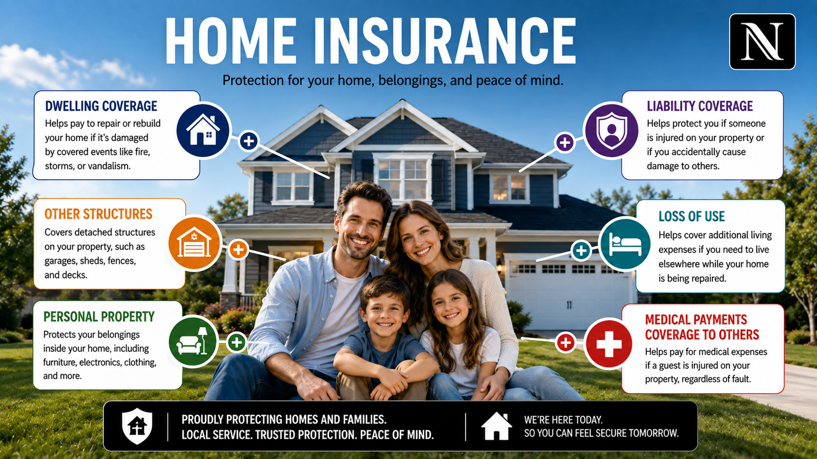 Nelson Home Insurance