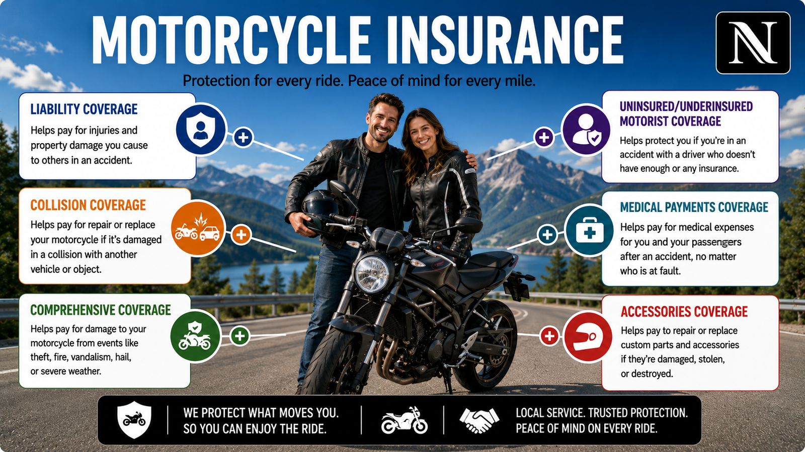 Nelson Motorcycle Insurance